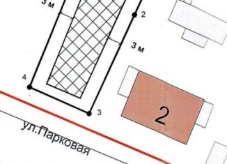 Продажа участка, 4 сот., Челябинская область, Парковая улица, 2