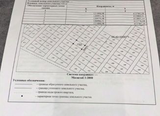 Продается участок, 4.5 сот., Дербент, Крайняя улица, 95