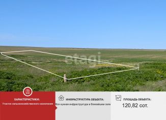 Продам земельный участок, 120.82 сот., Оленевское сельское поселение
