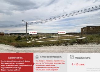 Продаю участок, 10 сот., Крым, улица Дорога 11