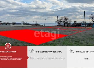 Продам участок, 6 сот., Крым