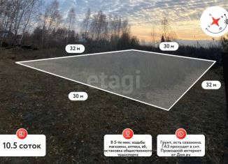 Продается участок, 10.5 сот., Курганская область, Виноградная улица
