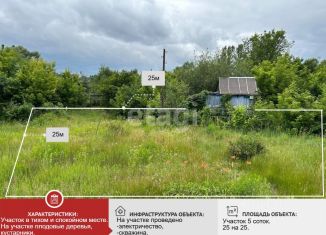 Продам дачу, 15 м2, Брянская область