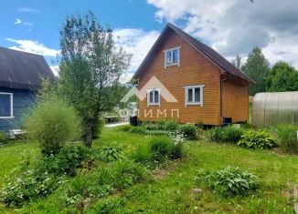 Продажа участка, 10 сот., Ярославская область, Поле 11, 6