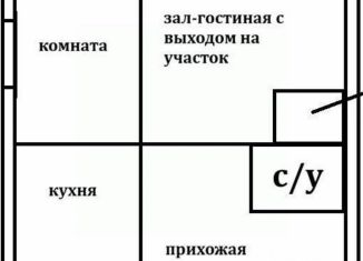 Продам дом, 132 м2, Тюменская область, Береговая улица