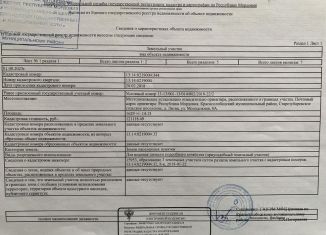 Продажа участка, 33 сот., Мордовия, Молодёжная улица