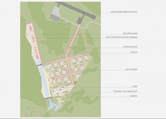 Продается участок, 25 сот., Тульская область