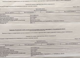 Продажа земельного участка, 12 сот., Калининградская область