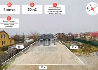 Дом на продажу, 50 м2, Тюмень, Солнечная улица, Центральный округ