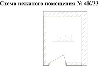 Аренда склада, 3.5 м2, Республика Башкортостан, проспект Октября, 75