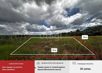 Продам земельный участок, 25 сот., село Островское, улица Шевченко