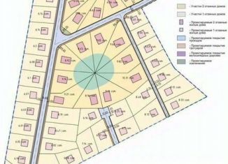 Земельный участок на продажу, 5 сот., Московская область