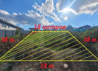 Продам участок, 7.04 сот., Краснодарский край, Храбрый проезд