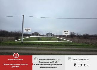 Продается участок, 6 сот., Краснодарский край, улица Коккинаки