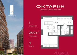 1-комнатная квартира на продажу, 28.9 м2, Калининград