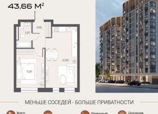 Продажа 1-комнатной квартиры, 43.66 м2, Омск