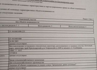 Продам участок, 100 сот., Краснодарский край