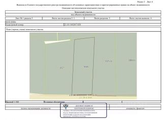 Продам земельный участок, 8.1 сот., Краснодарский край, Советская улица, 203А