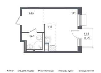 Продам квартиру студию, 26.5 м2, городской округ Солнечногорск, жилой комплекс Пятницкие Луга, к1/2