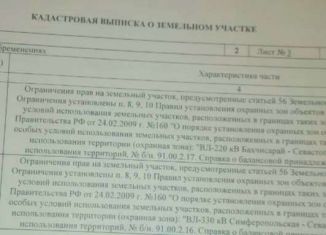 Продажа участка, 7 сот., посёлок Сахарная Головка, Криничная улица