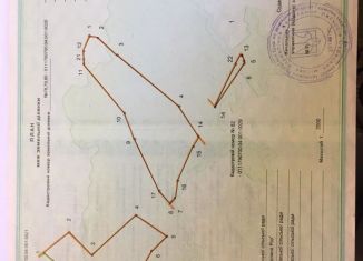 Продажа земельного участка, 220 сот., Судак, Алуштинская улица, 45А