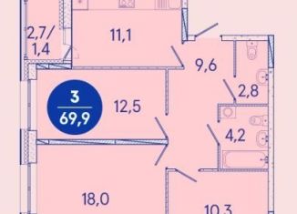 Продам 3-ком. квартиру, 69.9 м2, Пермь, улица Татьяны Барамзиной, 32, ЖК АйЛав