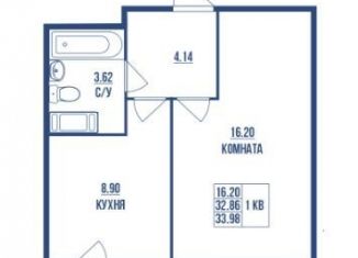 Продам однокомнатную квартиру, 36.6 м2, Мурино, Ручьёвский проспект, ЖК Гринландия-2