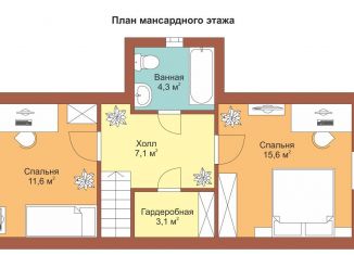 Продам дом, 116.5 м2, Москва, метро Коломенская, проспект Андропова