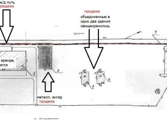 Производство на продажу, 3000 м2, Коми, Железнодорожная улица, 34Ц