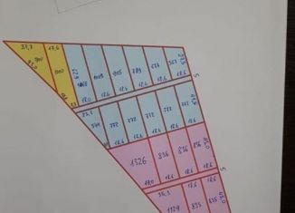 Продам участок, 1 сот., хутор Верхний Чекон