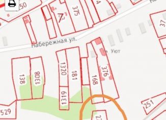 Продаю участок, 10 сот., село Курортное, Набережная улица