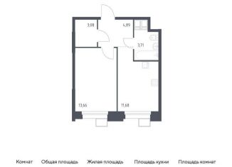 Продается 1-комнатная квартира, 37 м2, Москва, многофункциональный комплекс Тропарево Парк, к2.2