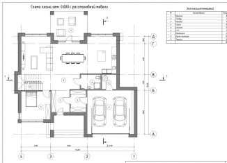 Продам коттедж, 325 м2, Московская область