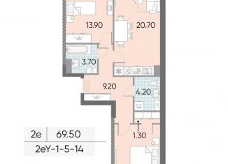 2-комнатная квартира на продажу, 69.5 м2, Москва, метро Калужская, жилой комплекс Обручева 30, к1