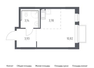 Продам квартиру студию, 21.7 м2, Московская область, жилой комплекс Томилино Парк, к6.2
