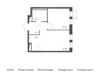 Продажа 1-комнатной квартиры, 36.1 м2, Московская область, жилой комплекс Горки Парк, к4.1