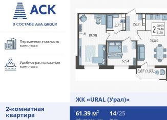 Продаю двухкомнатную квартиру, 61.4 м2, Краснодар, микрорайон КСК