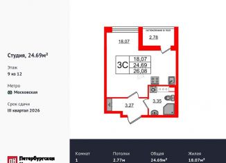 Продажа квартиры студии, 24.7 м2, Санкт-Петербург, метро Электросила, Кубинская улица, 1к3