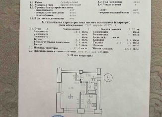 Продажа 1-комнатной квартиры, 31.6 м2, Удмуртия, улица 30 лет Победы, 58