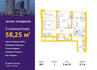 Продается 2-комнатная квартира, 58.3 м2, Свердловская область, улица Репина, 111