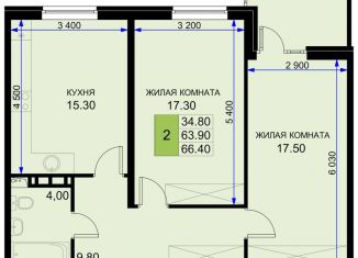 Продается 2-комнатная квартира, 66.4 м2, Краснодарский край, Казачья улица, 6к1