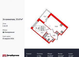 Продается однокомнатная квартира, 33.7 м2, Санкт-Петербург, Невский район