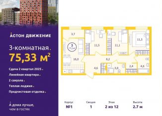 Продаю трехкомнатную квартиру, 75.3 м2, Екатеринбург, метро Уральская, Проходной переулок, 1А