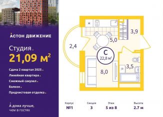 Продаю квартиру студию, 21.1 м2, Свердловская область, Проходной переулок, 1А