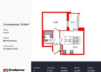 1-комнатная квартира на продажу, 34.7 м2, Санкт-Петербург, Кубинская улица, 78к2, метро Московская