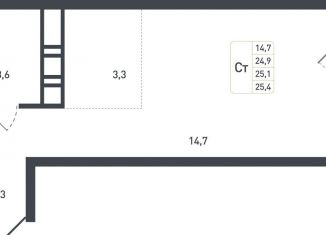 Продаю квартиру студию, 25.1 м2, Московская область, жилой квартал Новая Щербинка, 20