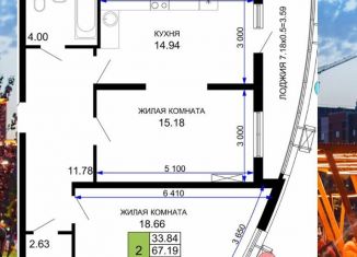 Продается 2-комнатная квартира, 70.6 м2, Краснодар, ЖК Фонтаны