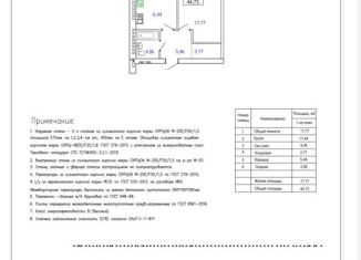 Продаю 1-комнатную квартиру, 44.7 м2, Элиста, улица В.И. Ленина, 266В