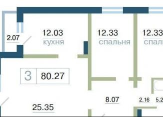 3-комнатная квартира на продажу, 80.3 м2, Красноярск, улица Елены Стасовой, 48А