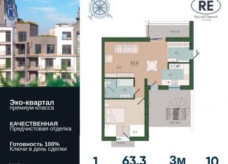 Продажа 1-комнатной квартиры, 63.3 м2, Калининград, улица Молодой Гвардии, 36/2, Ленинградский район